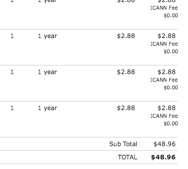 WhoisGuard Shopping Cart